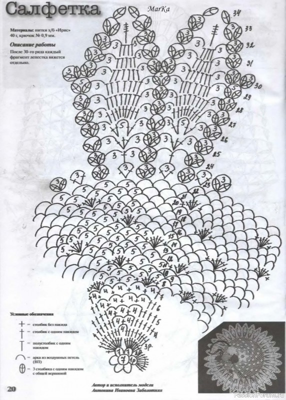 Мода и модель - вязание крючком. Салфетки ажурные и филейка