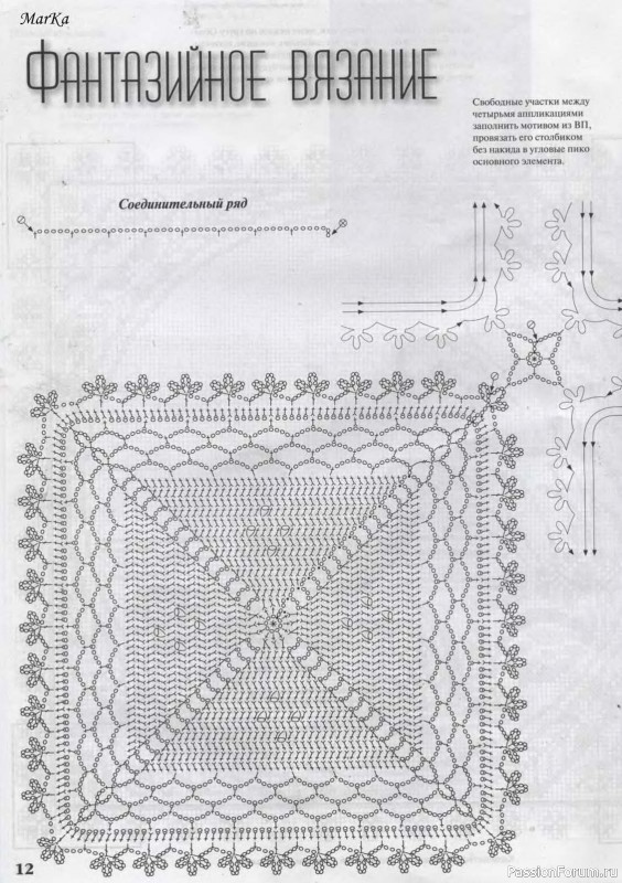 Мода и модель - вязание крючком. Салфетки ажурные и филейка