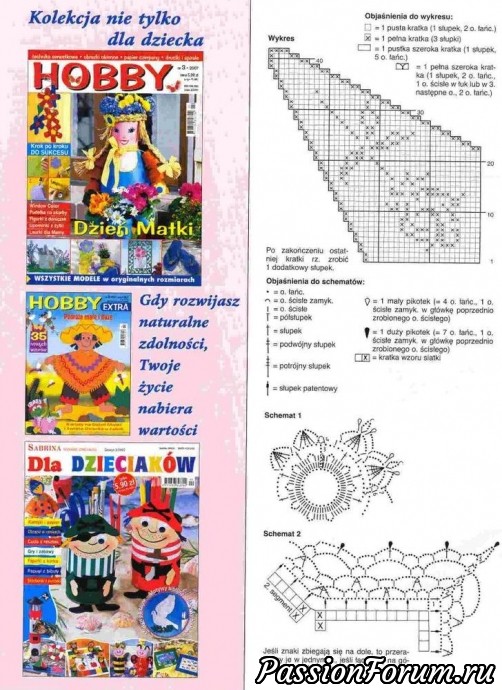 Польские журналы "Сабрина" крючок
