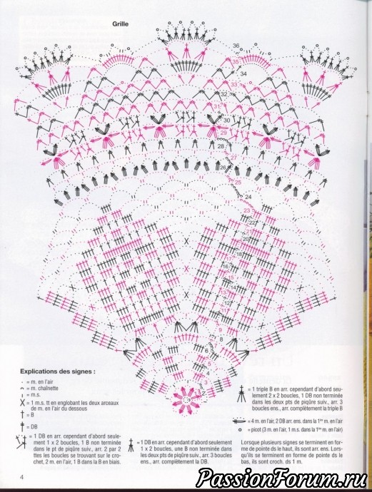 Вязание крючком. Из серии "Дианы"7