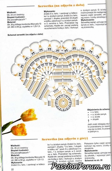 Польские журналы "Сабрина" крючок