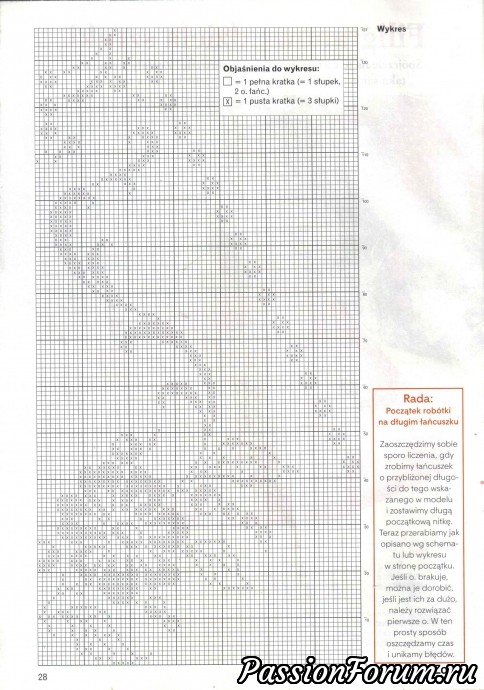 Польские журналы "Сабрина" крючок