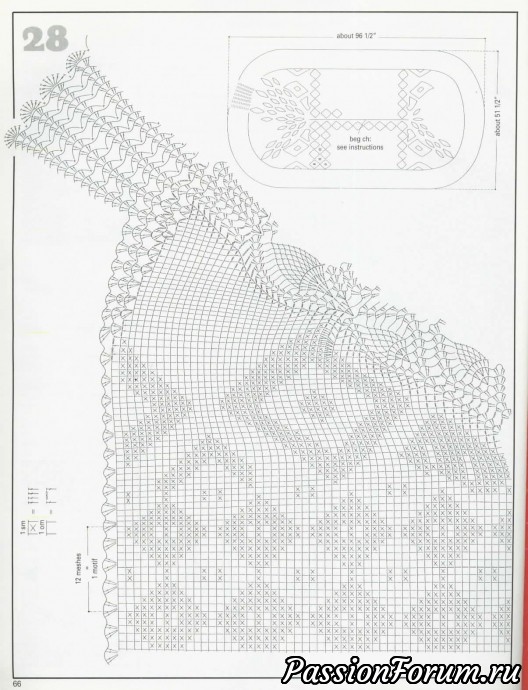 Magic crochet Magic crochet