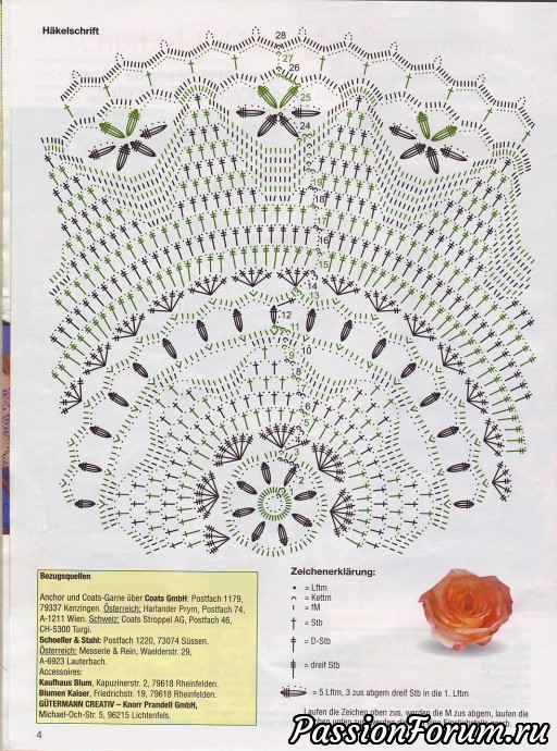 Филейка из журналов "Dekoratives Hakeln" продолжение