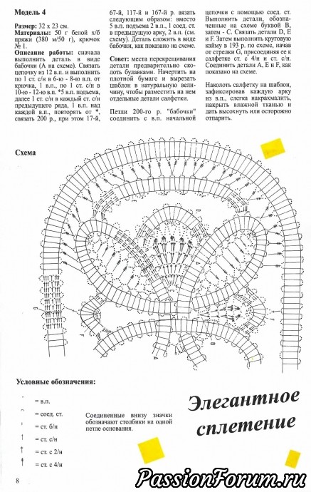 Салфетки брюгге