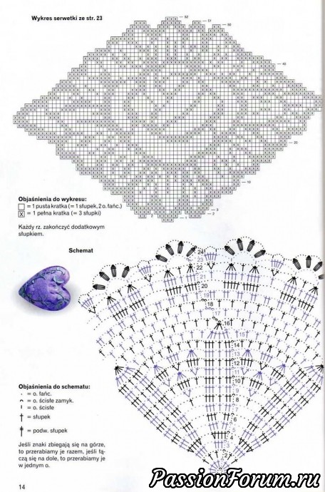 Польские журналы "Сабрина" крючок Польские журналы "Сабрина" крючок