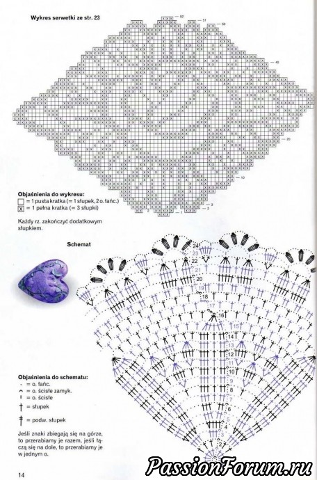 Польские журналы "Сабрина" крючок