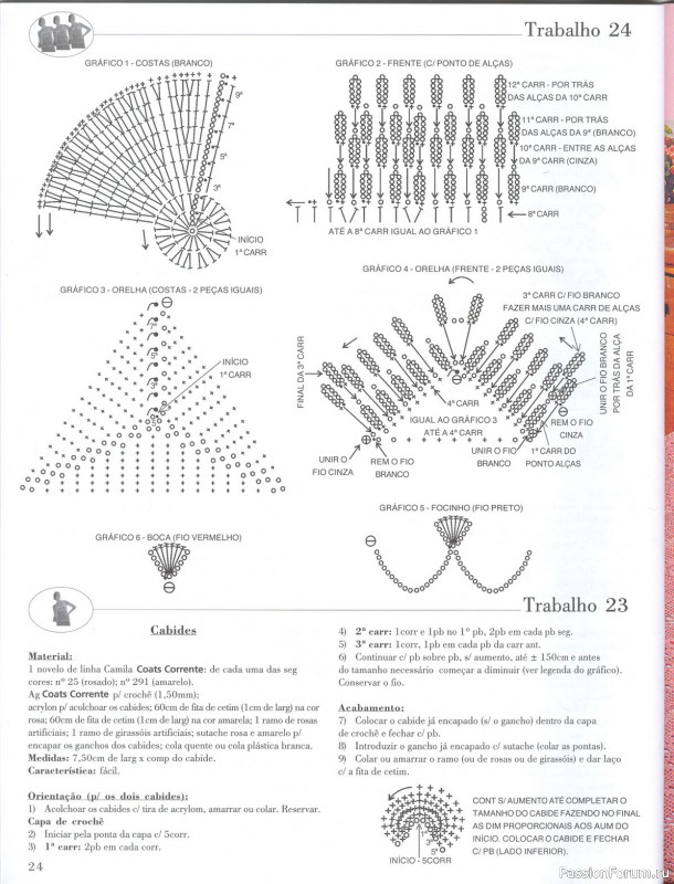 Trabalhos em Croche - работы крючком