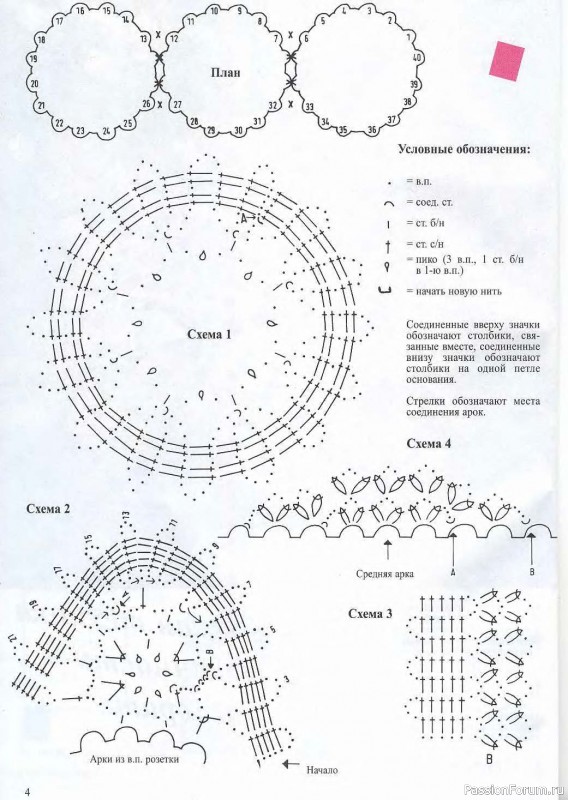 Салфетки брюгге. Схемы