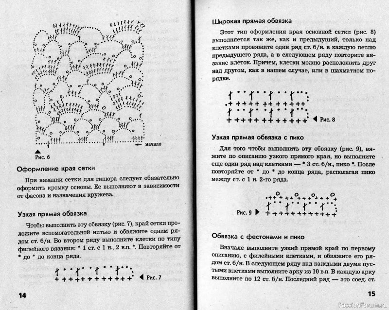 Гипюрное вязание, кружево. Фриволите