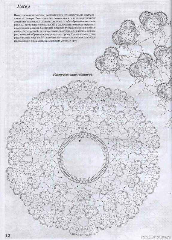 Мода и модель - вязание крючком. Схемы салфеток филеечкой