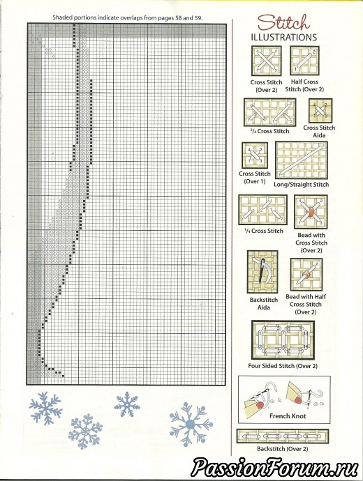 Вышивка крестом "Just Cross Stitch" Вышивка крестом "Just Cross Stitch"