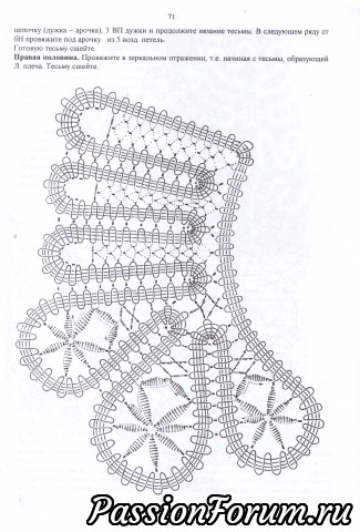 По мотивам русского кружева