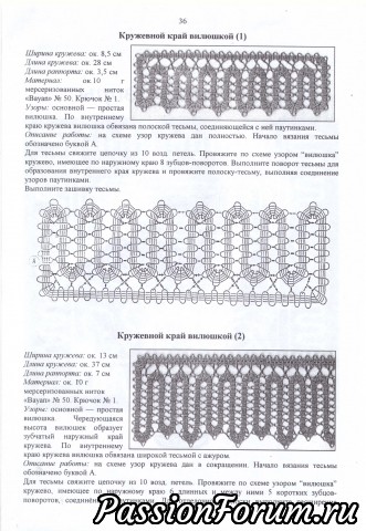 По мотивам русского кружева