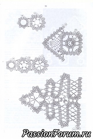 По мотивам русского кружева