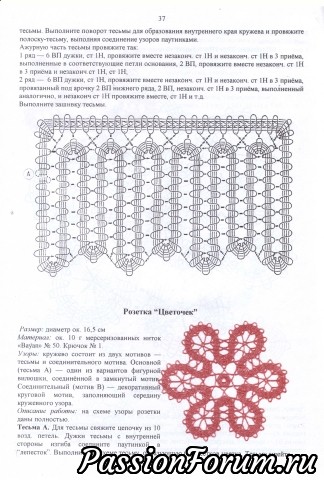 По мотивам русского кружева