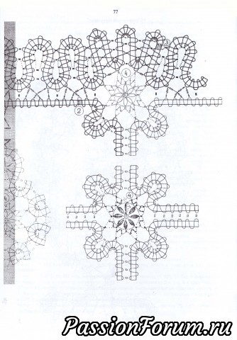 По мотивам русского кружева