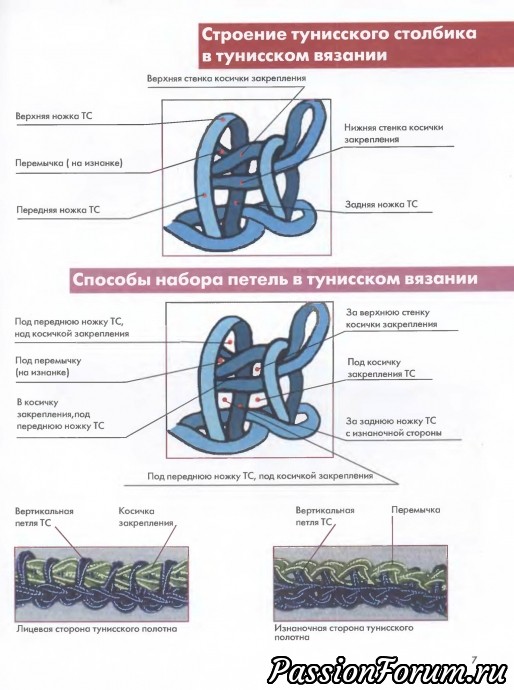 Вязание тунисским крючком