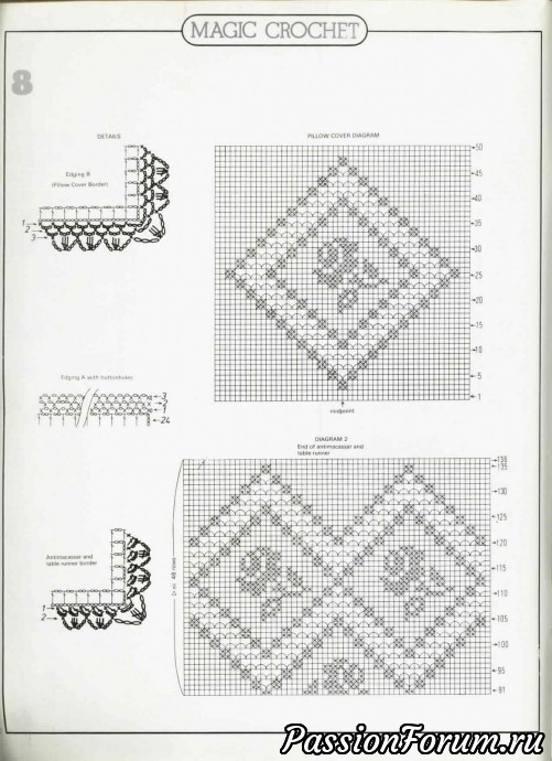 "Magic Crochet" - Магия крючка