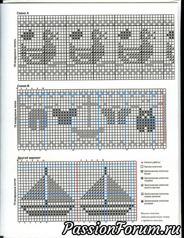 Любимая филеечка