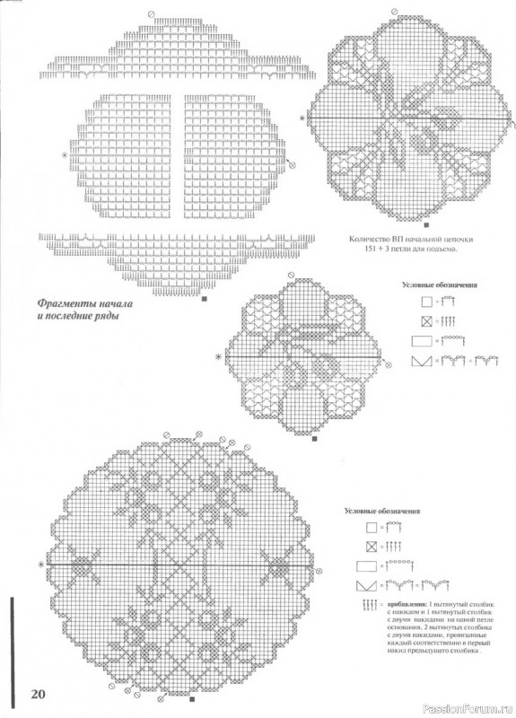 Мода и модель - вязание крючком. Схемы салфеток филеечкой
