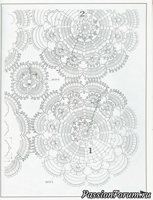 Magic crochet Magic crochet
