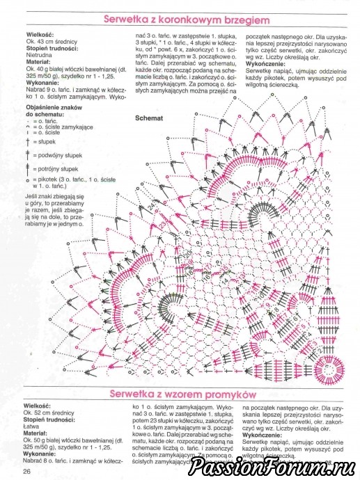 Польские журналы "Сабрина" крючок