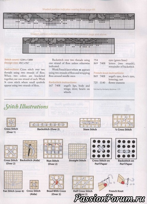 Вышивка крестом "Just Cross Stitch" Вышивка крестом "Just Cross Stitch"