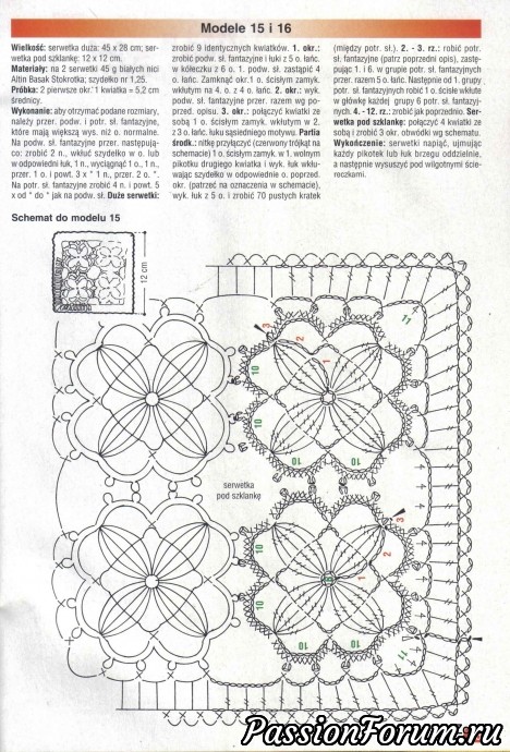 Польские журналы по вязанию крючком