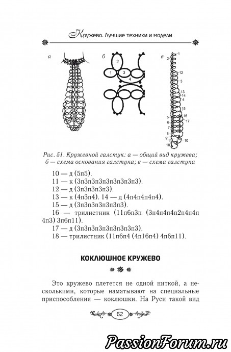 КРУЖЕВНАЯ ЭНЦИКЛОПЕДИЯ