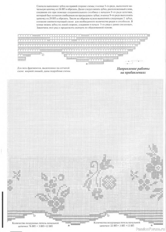 Мода и модель - вязание крючком. Схемы салфеток филеечкой