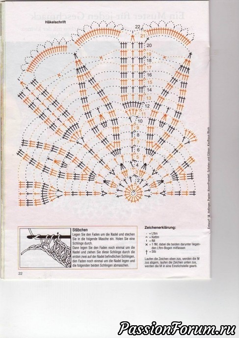 Филейка из журналов "Dekoratives Hakeln" продолжение