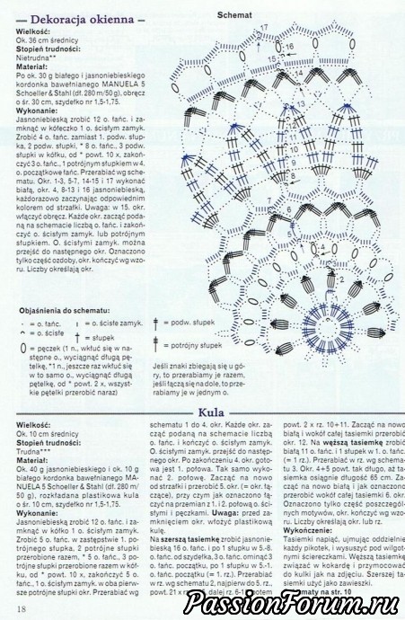 Польские журналы "Сабрина" крючок