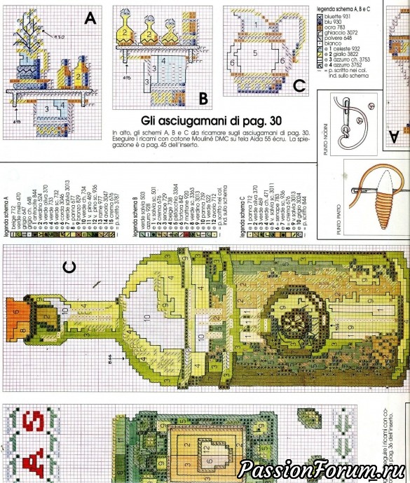 Le idee di Susanna