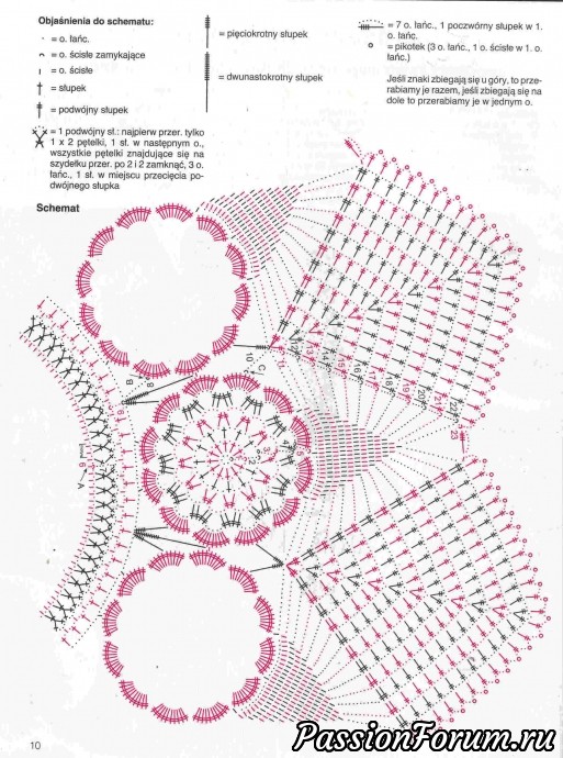 Польские журналы "Сабрина" крючок