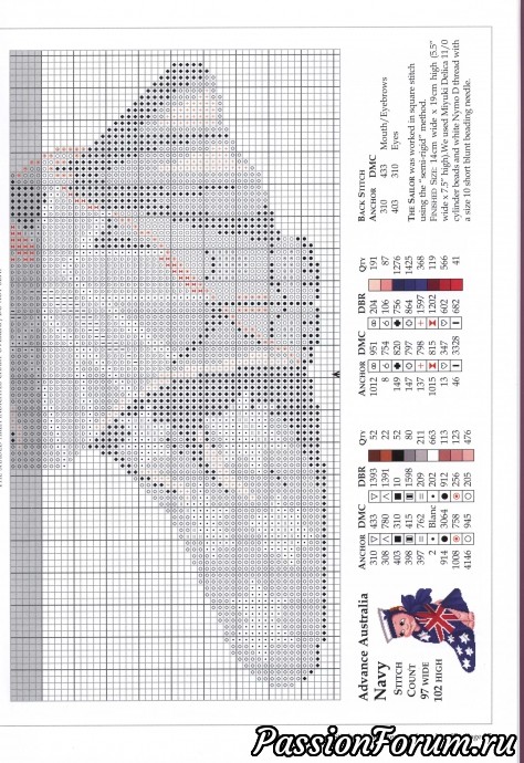 Австралийский журнал по вышивке крестом