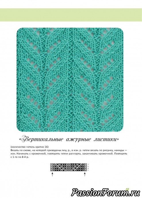 Узоры спицами Узоры спицами