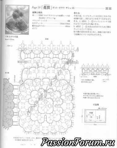 Фриволите японского мастера Yusai Shokoin