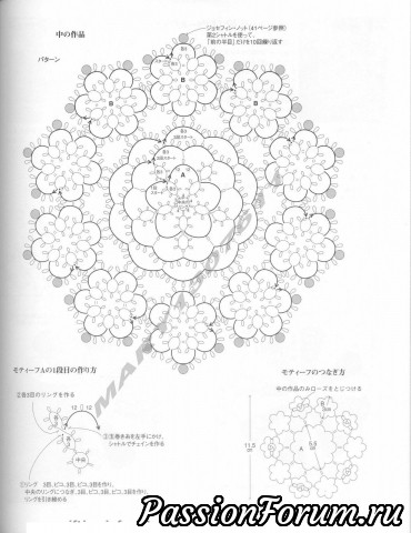 Фриволите японского мастера Yusai Shokoin