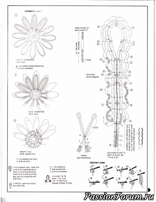 Magic crochet Magic crochet