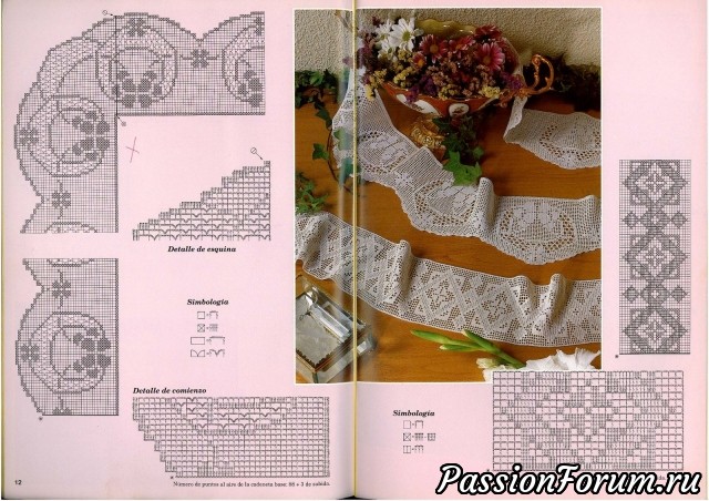 И снова кайма от Muestras y Motivos Especial