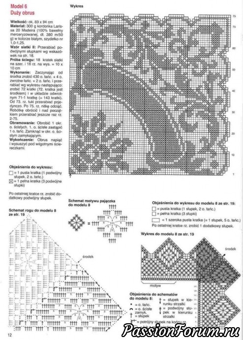 Польские журналы "Сабрина" крючок