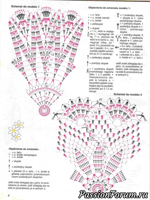 Польские журналы "Сабрина" крючок