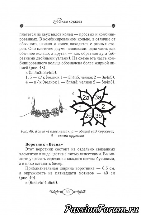 КРУЖЕВНАЯ ЭНЦИКЛОПЕДИЯ