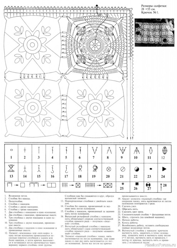 Мода и модель - вязание крючком