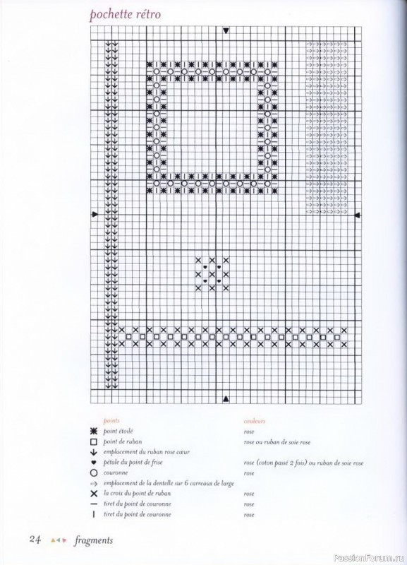 MODERN KERESZT техника выполнения