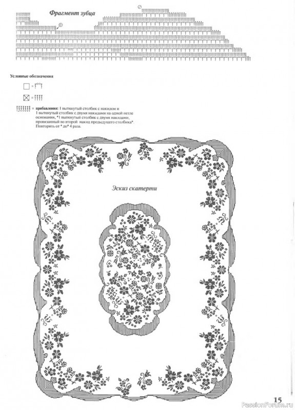 Мода и модель - вязание крючком. Схемы салфеток филеечкой