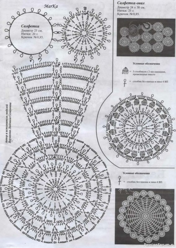 Мода и модель - вязание крючком. Салфетки ажурные и филейка