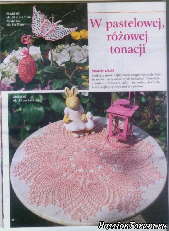 Салфетки крючком Салфетки крючком
