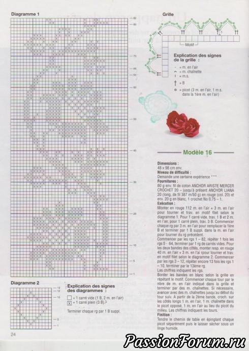 Вязание крючком. Из серии "Дианы" 3